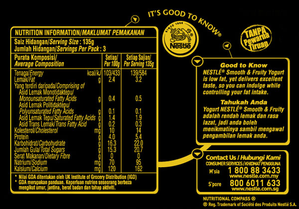 Nestlé Nutritional Compass