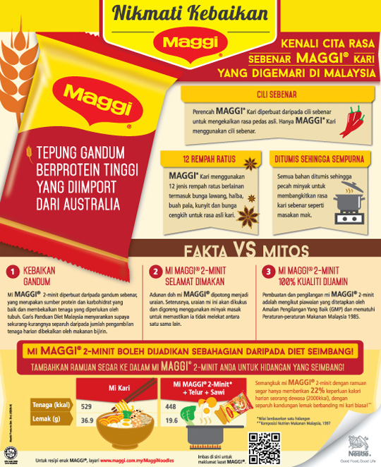 Fresher Ingredients, Tastier Meals