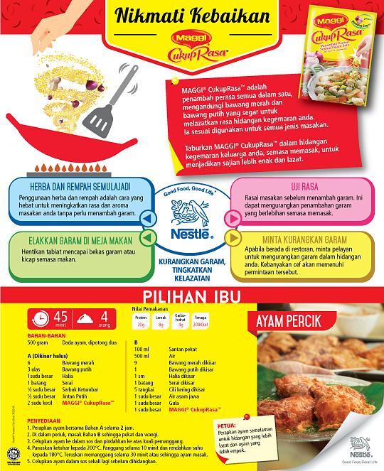 Add Great Taste To Everyday Dishes With Maggi Cukuprasa That Your Family Loves To Come Home To Nestle Malaysia