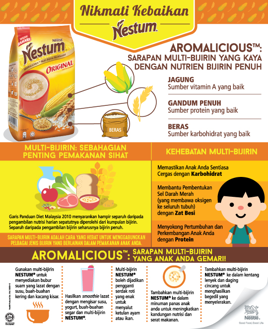 Have You Had a Taste of AROMALICIOUS™?