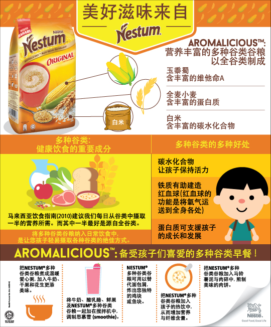 Have You Had a Taste of AROMALICIOUS™?