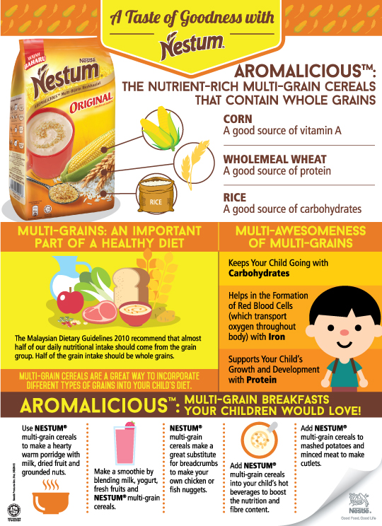 Have You Had a Taste of AROMALICIOUS™?