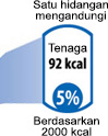 Front of Pack Labelling
